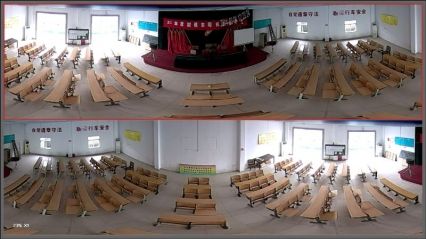 Панорамные IP камеры