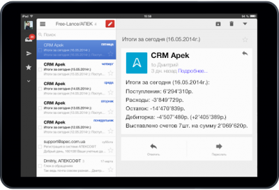 Автоматизация продаж в управлении отделом