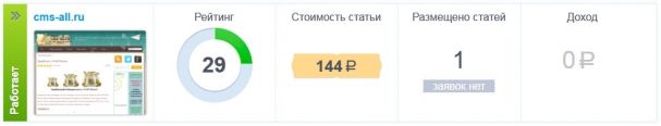 Статистика сайта в личном кабинете webartex